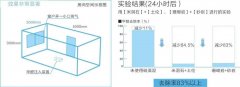BOBty(BOBSport)官方网站